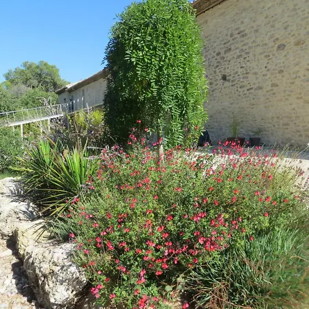 Aparthotel Les Studios-hotel De Sommieres